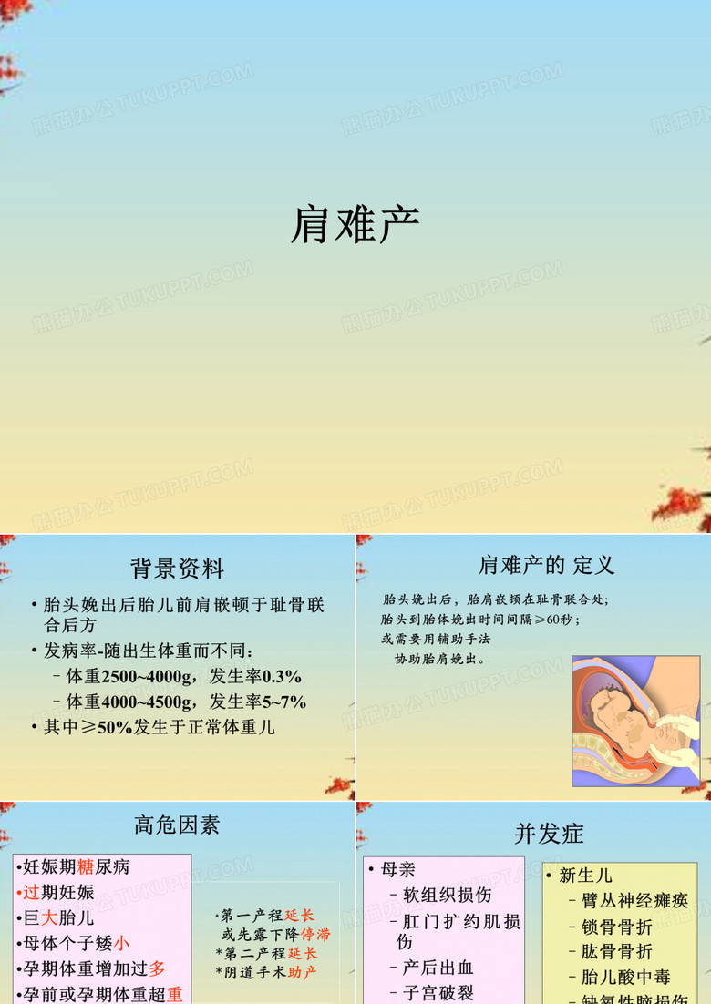 肩难产口诀