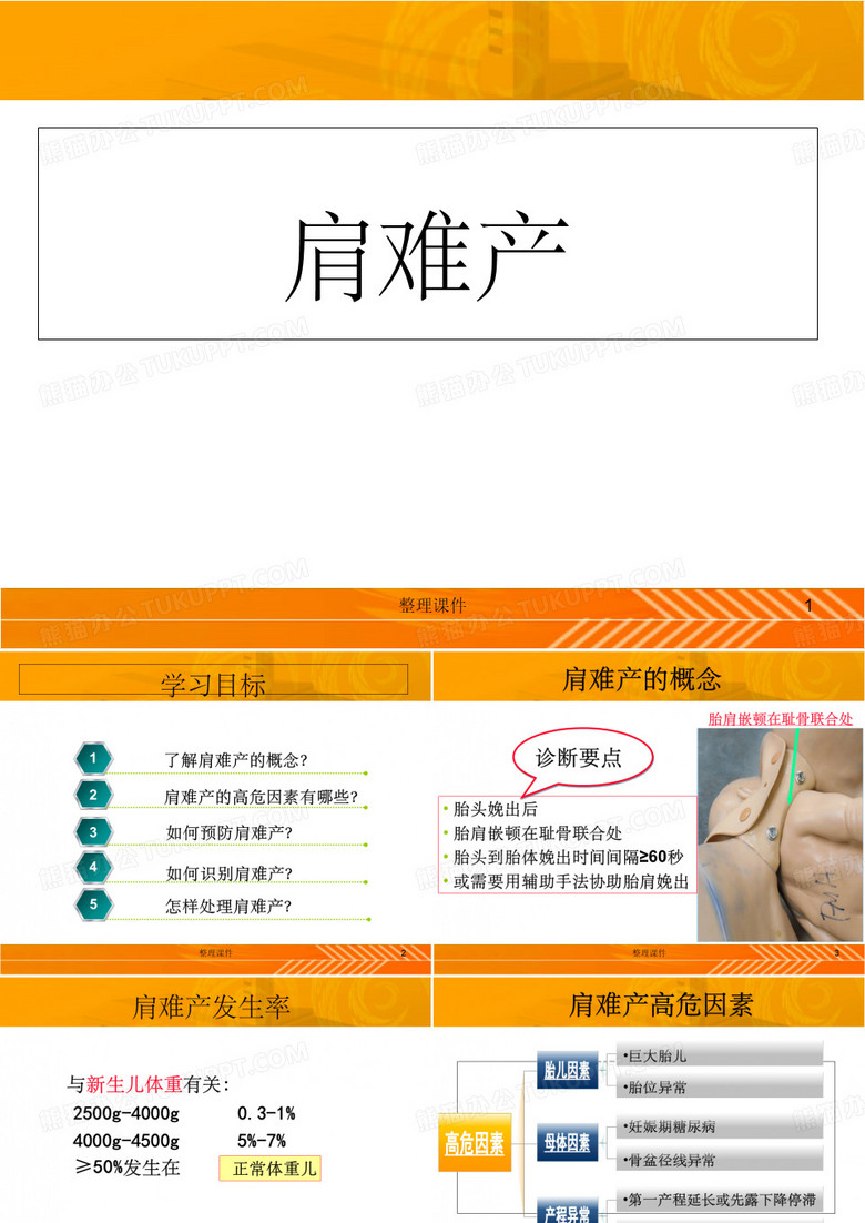 肩难产的处理