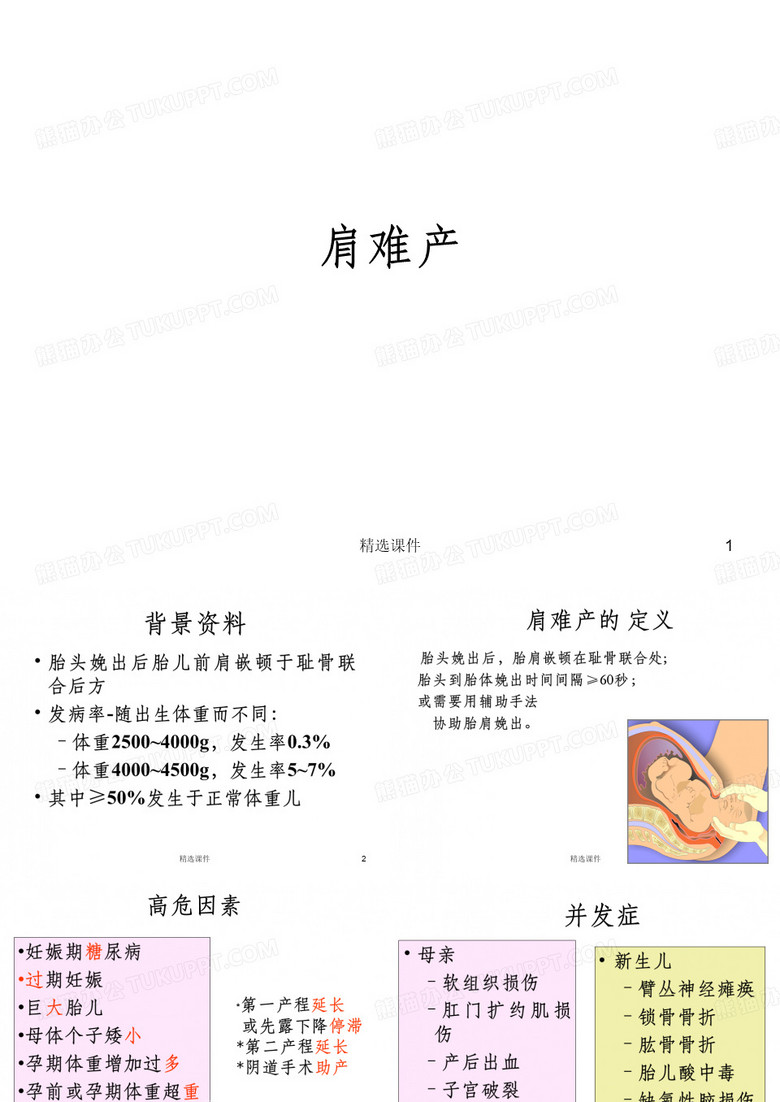 肩难产口诀