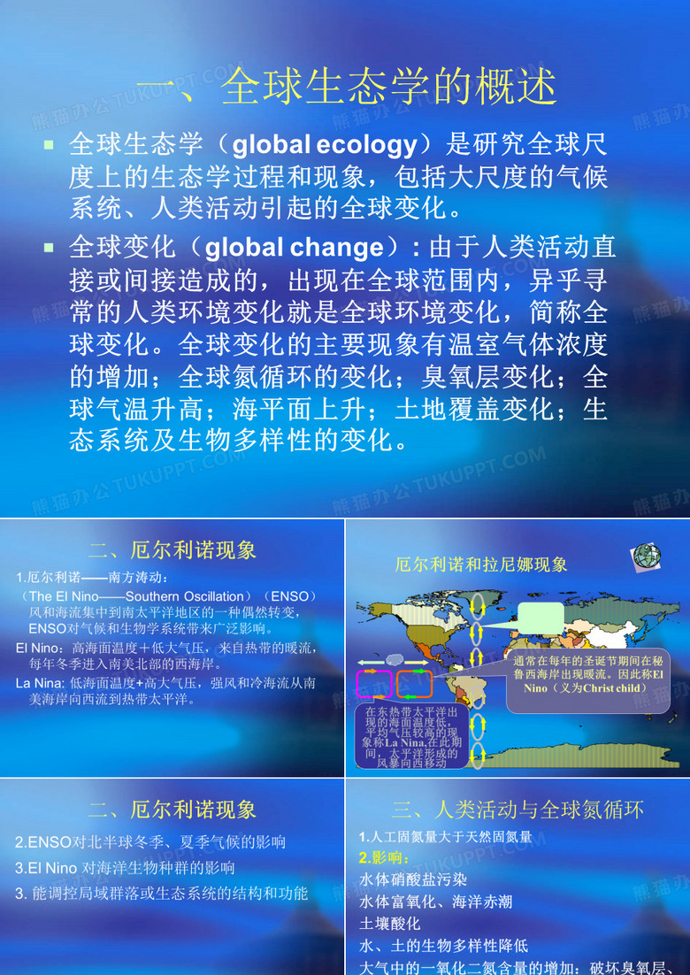 景观生态学全球生态学