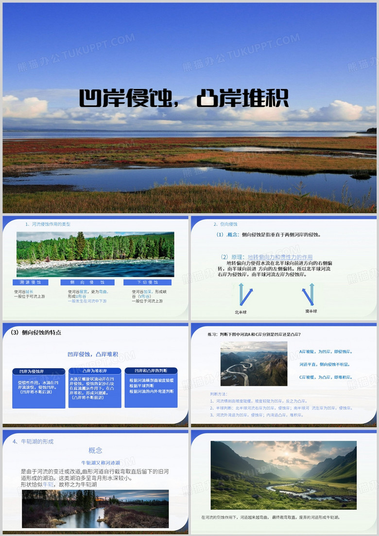 简约风凹岸侵蚀凸岸堆积PPT模板