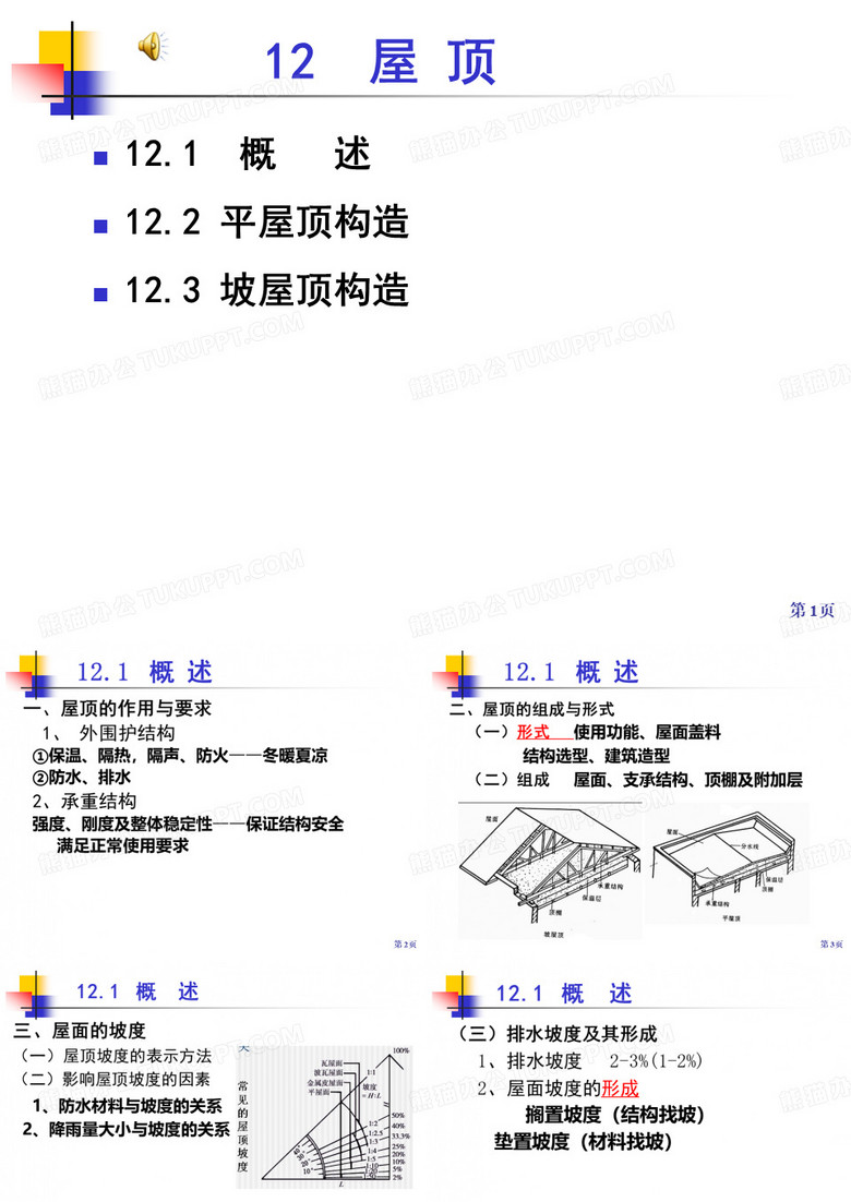 12、屋顶