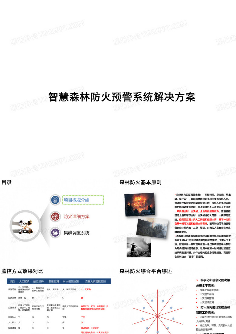 智慧森林防火预警系统解决方案
