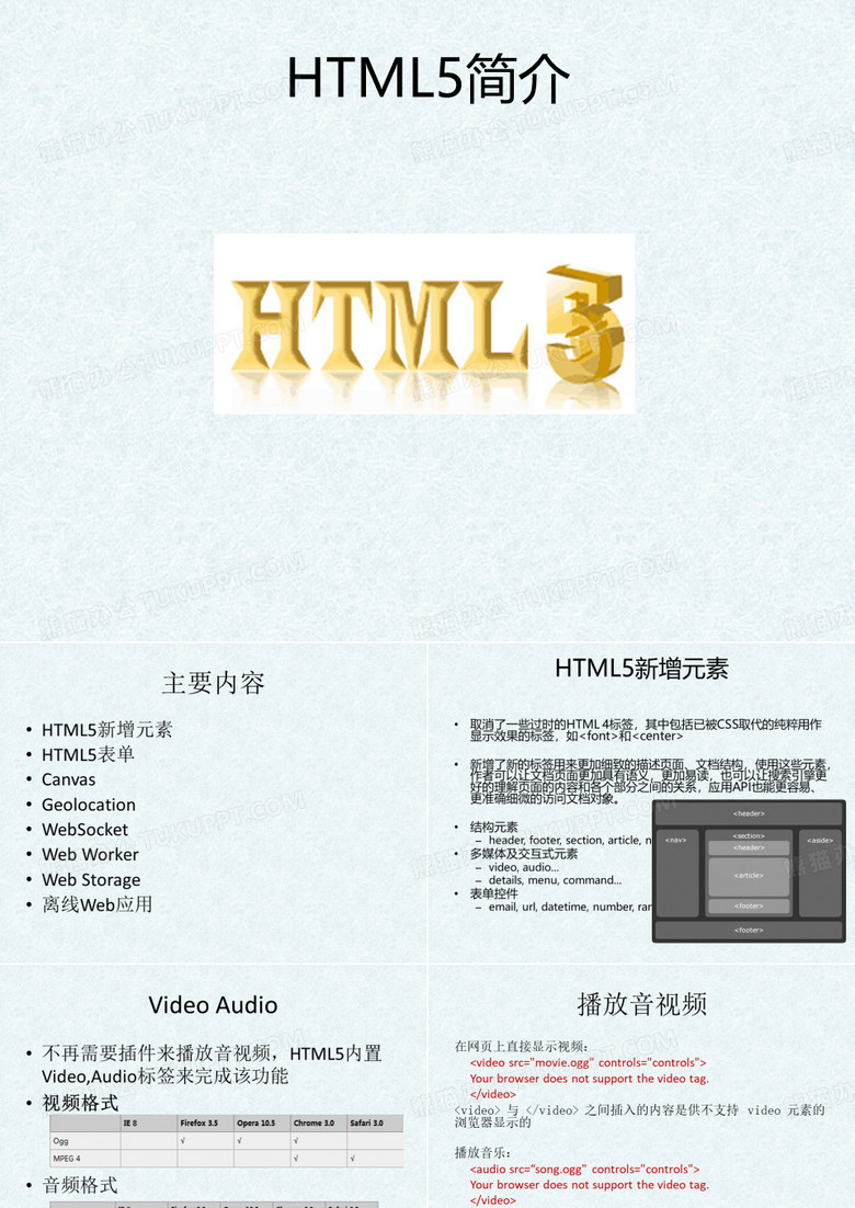 HTML5简介