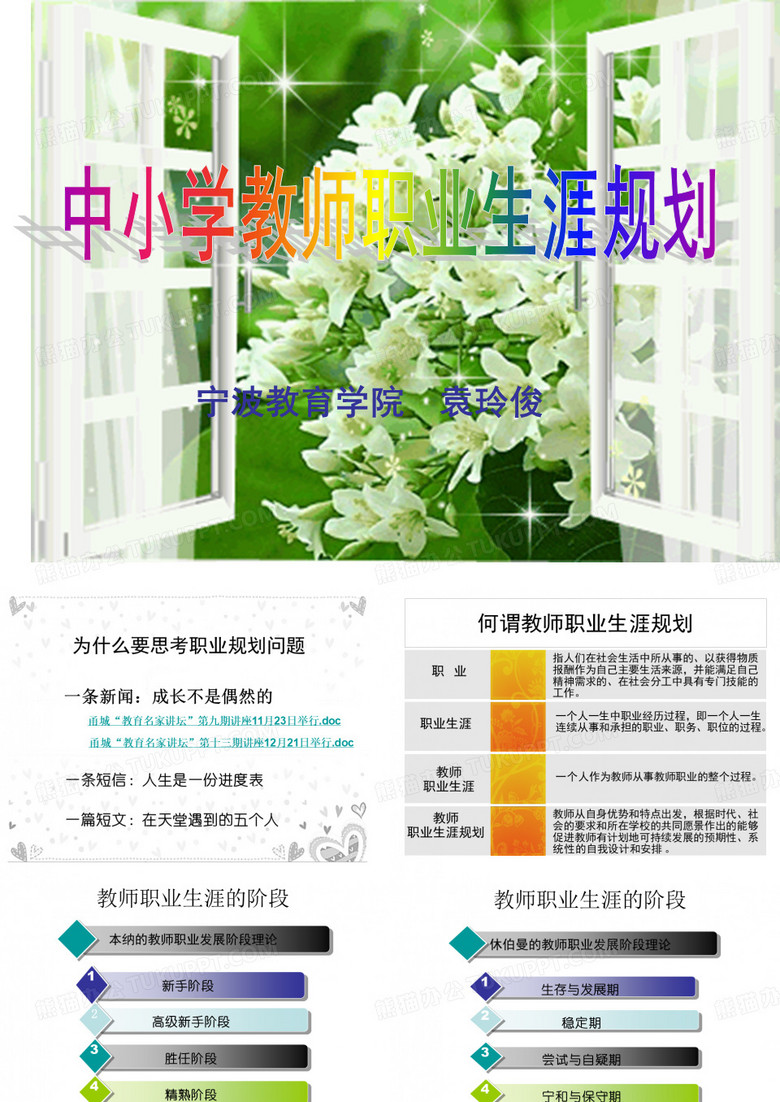 教师职业生涯规划3