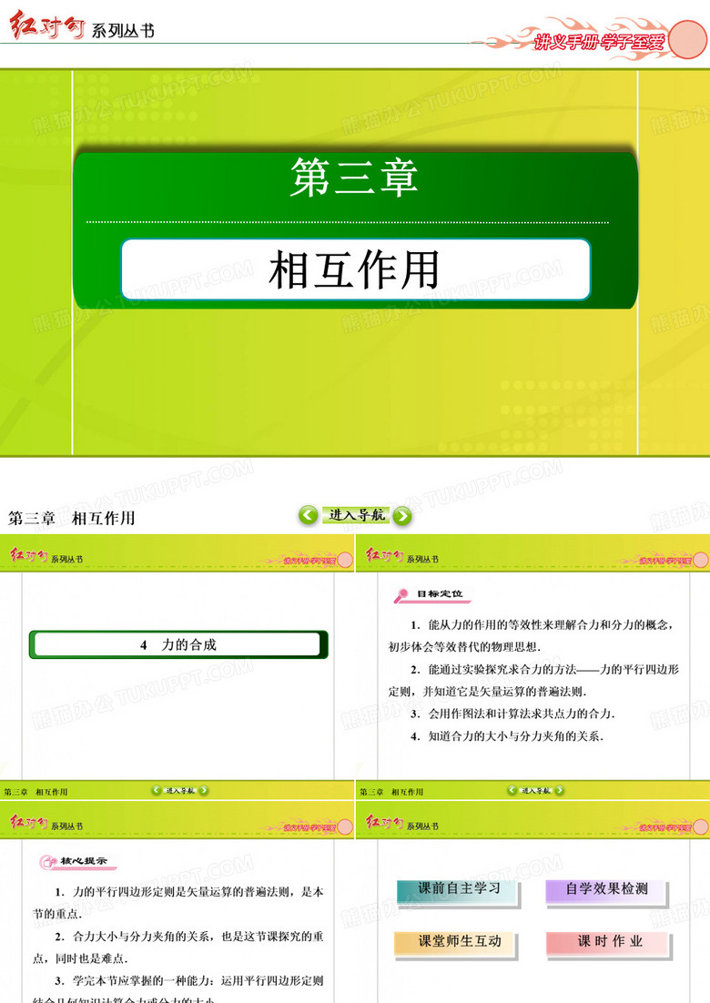 力的合成