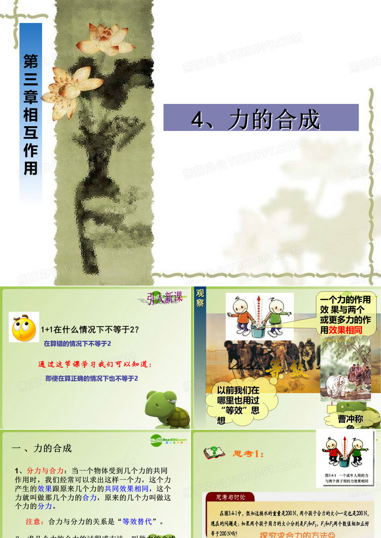 力的合成