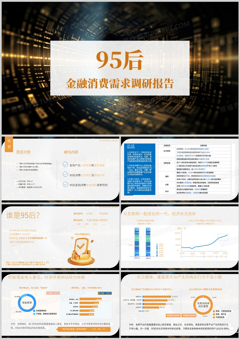 95后金融消费需求调研报告PPT模板
