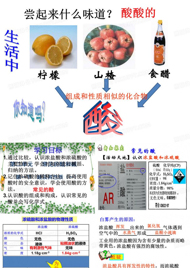 常见的酸