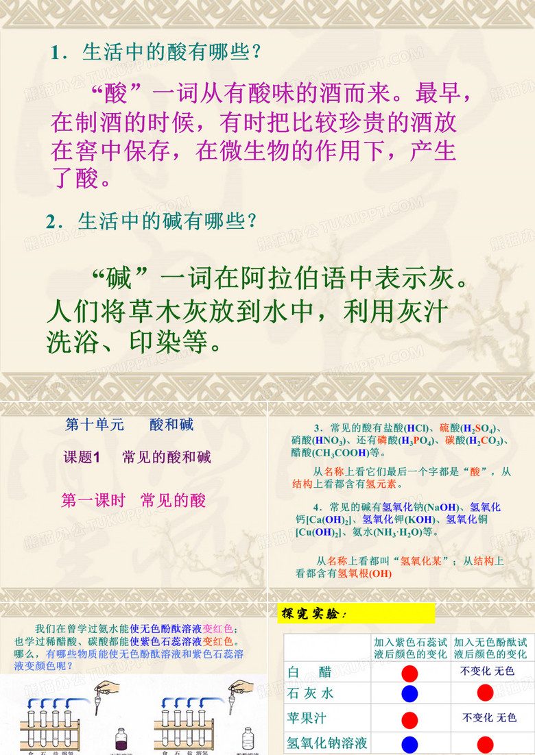 常见的酸课件