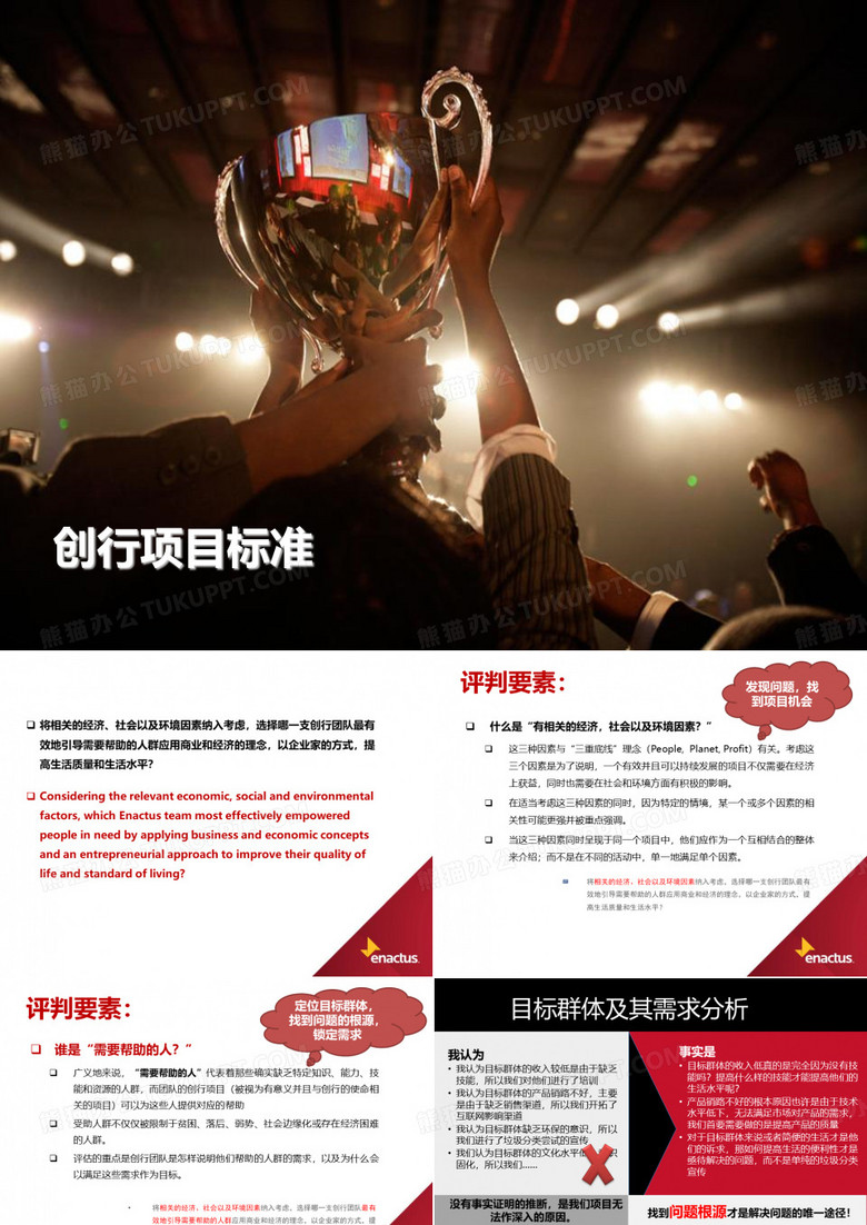 创行项目培训ppt课件