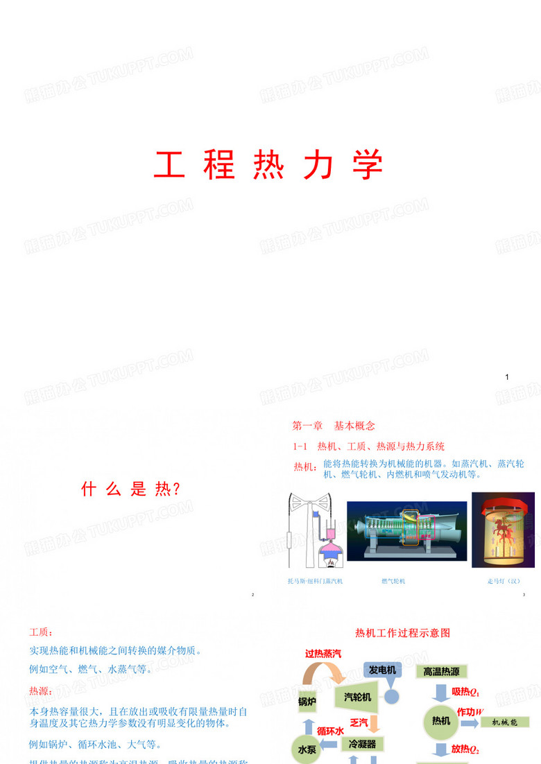 工程热力学