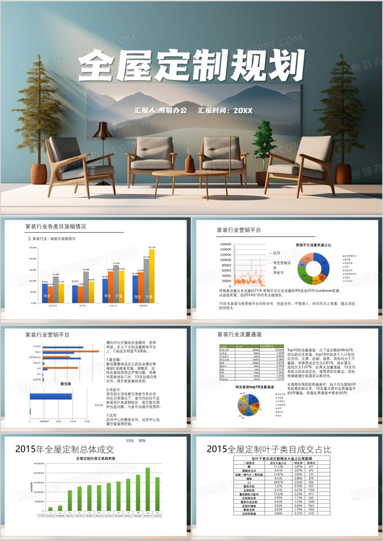 全屋定制规划PPT模板