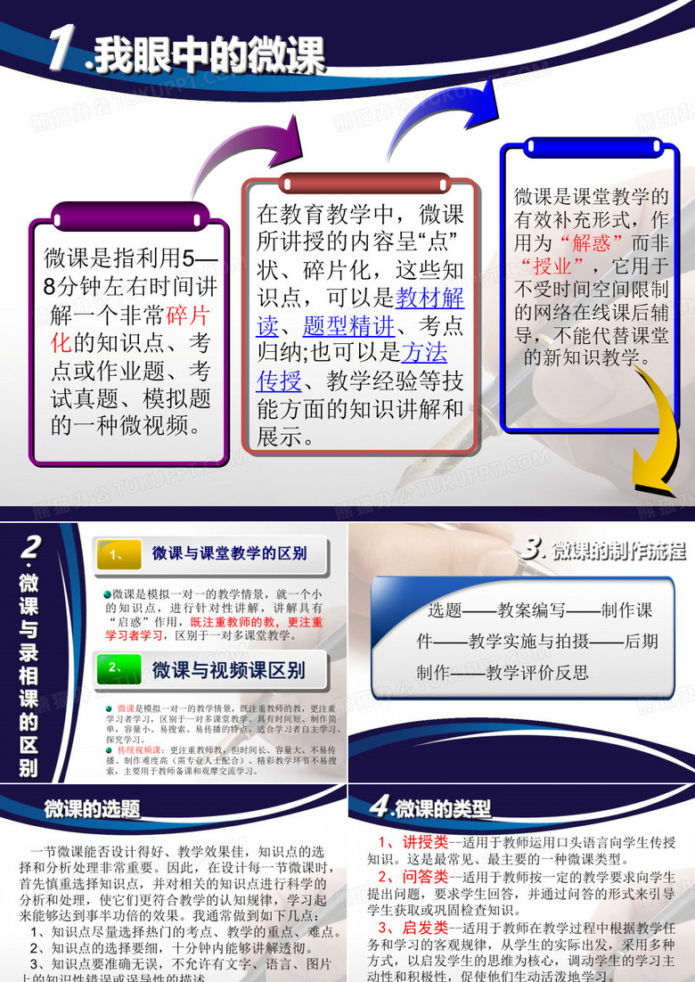 微课的设计、录制
