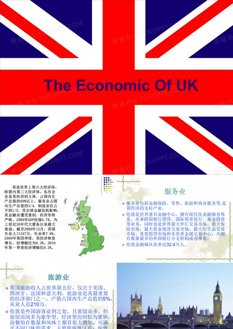 英国经济