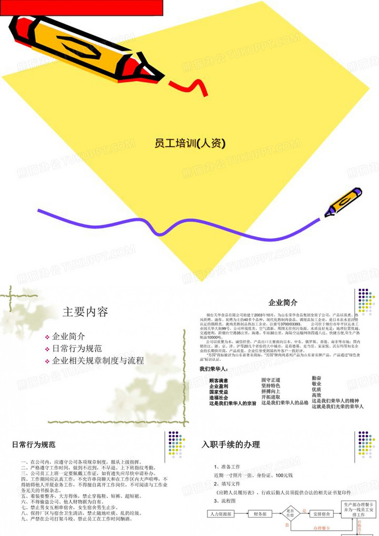 员工培训(人资)