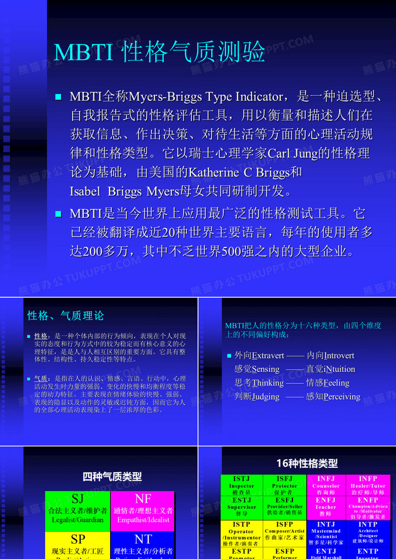 职业性格测试