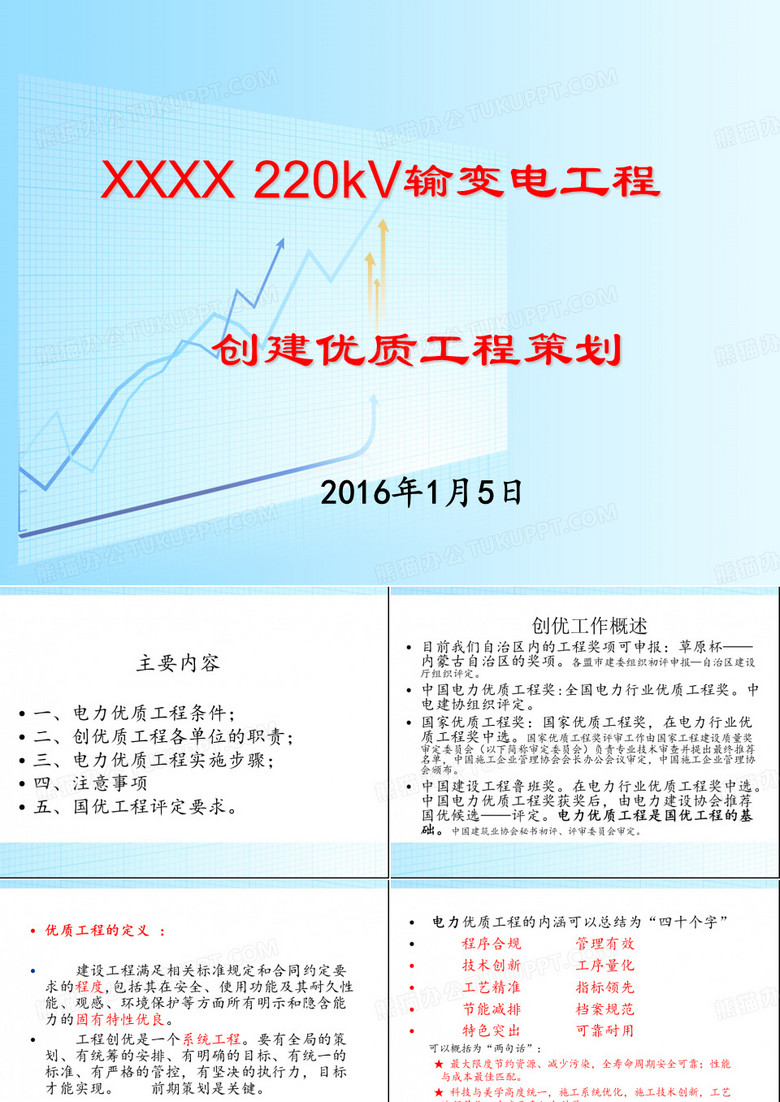 创优策划_创优工作要点(PPT93页)