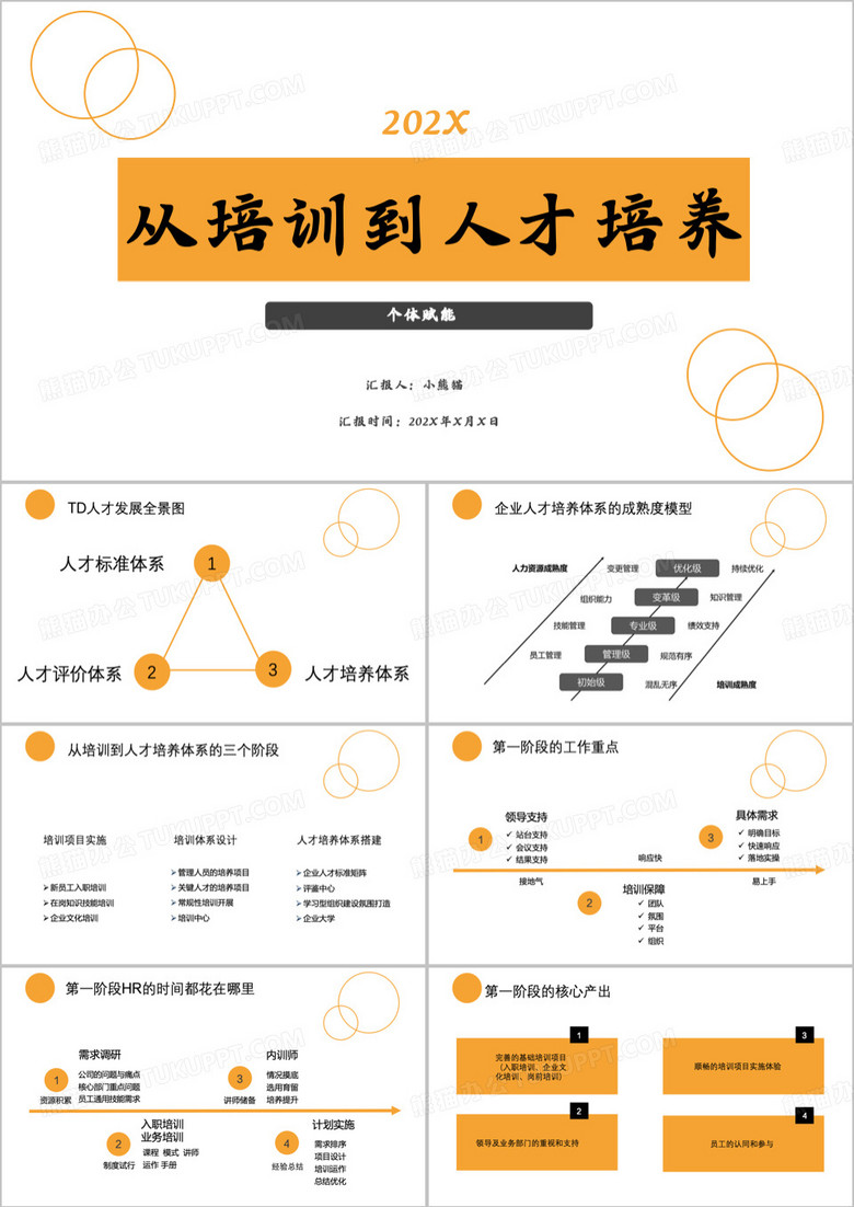 黄色简约风从培训到人才培养PPT模板