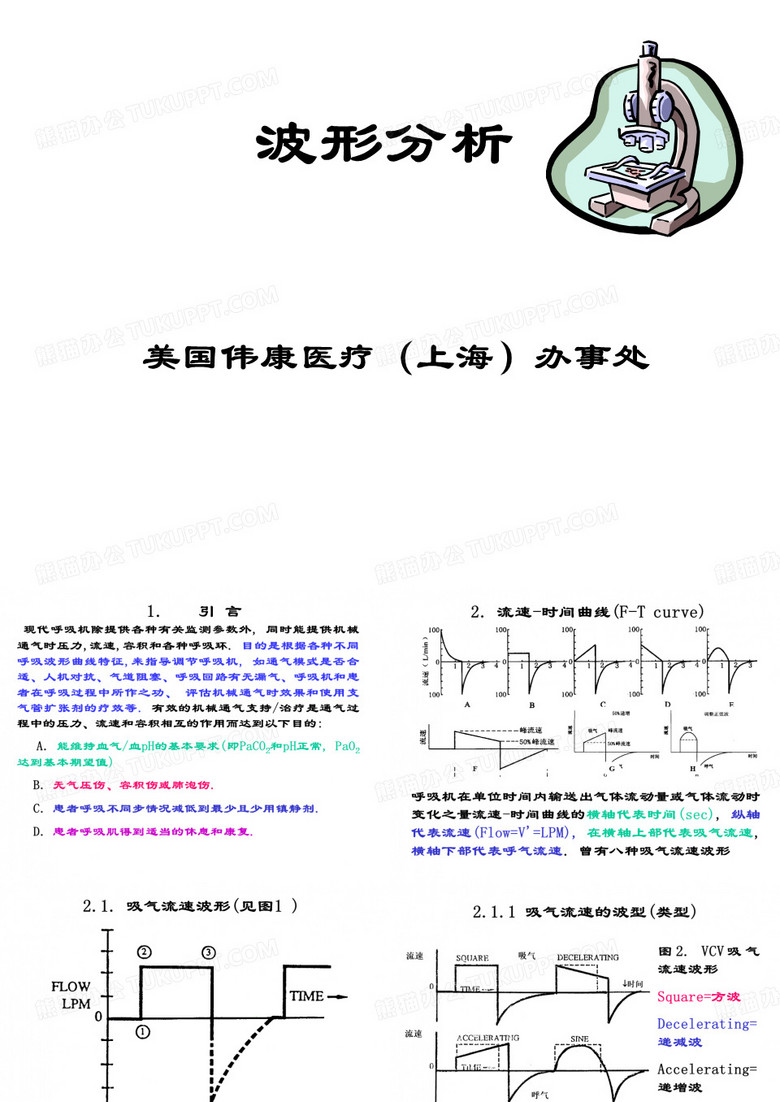 呼吸机波形