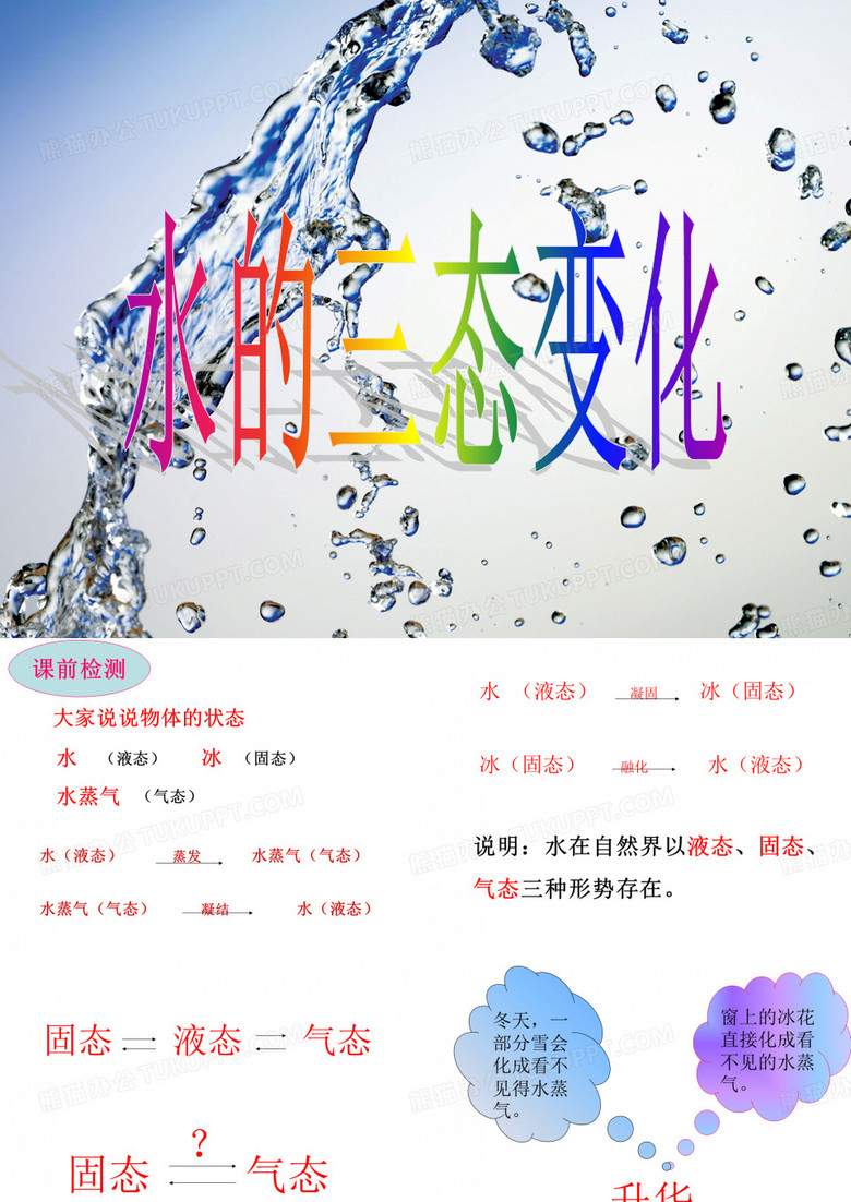 水的三态变化