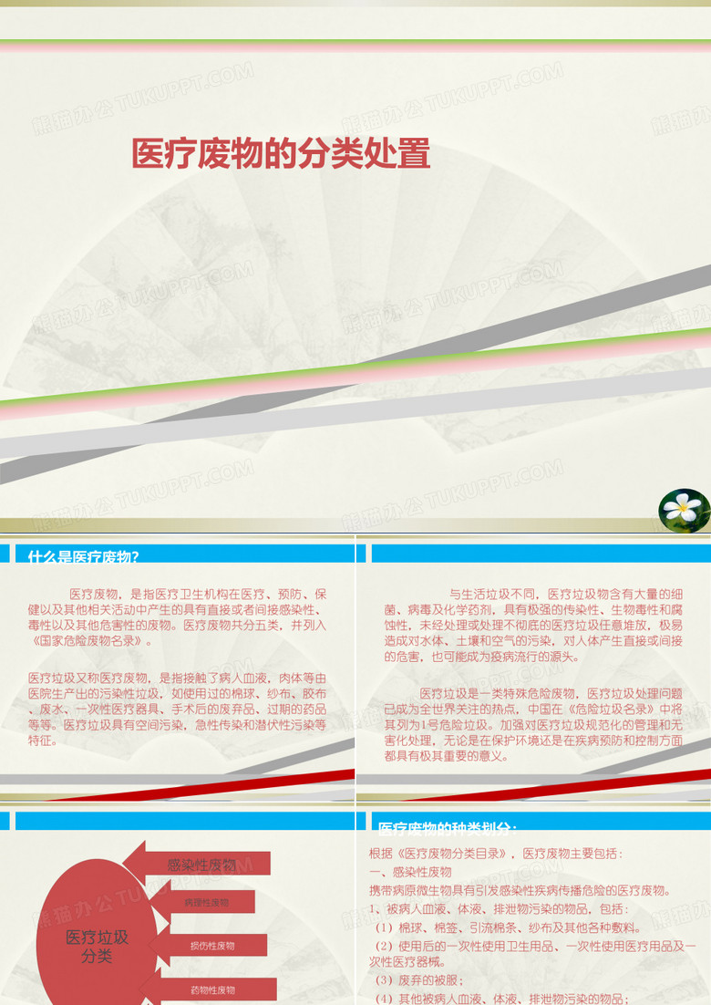 医疗废物的分类处置
