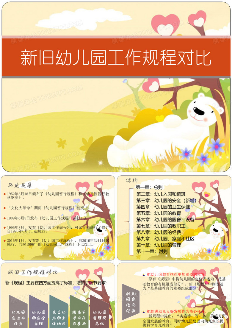 幼儿园新旧幼儿园工作规程对比  新工作规程解读