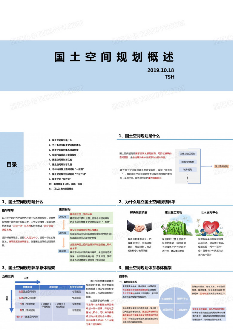 国土空间规划概述