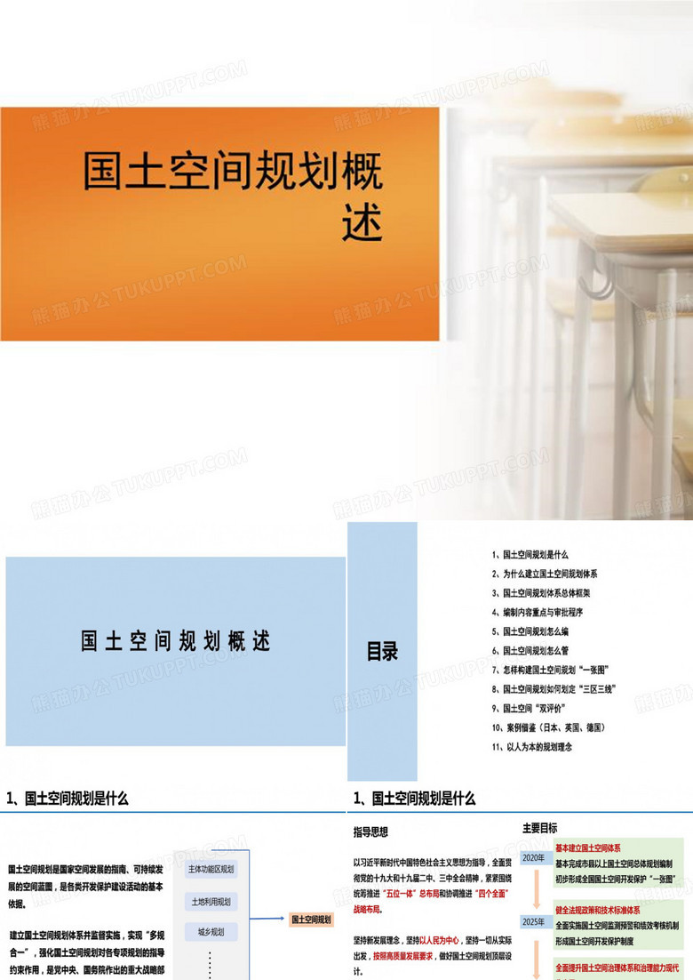 国土空间规划概述