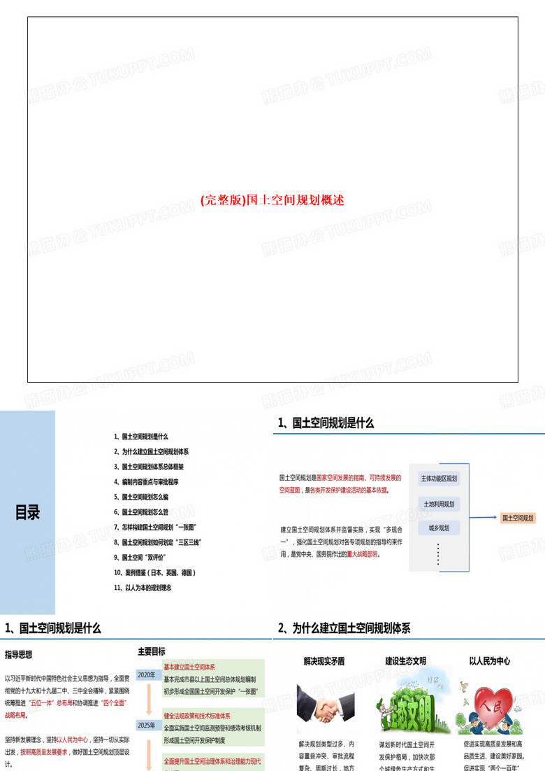 (完整版)国土空间规划概述