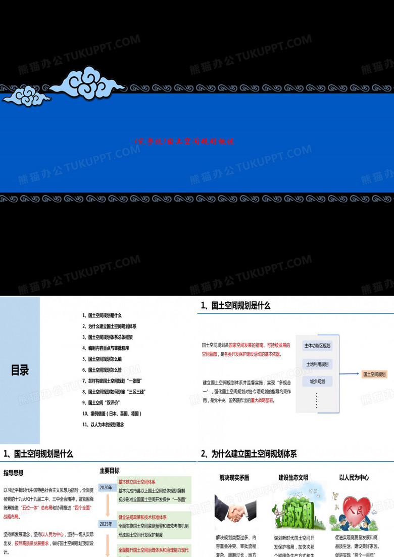 (完整版)国土空间规划概述