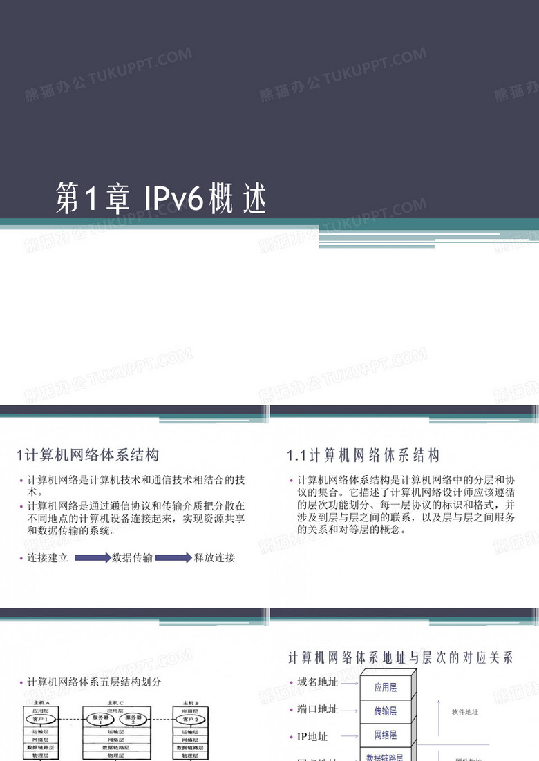IPv6概述