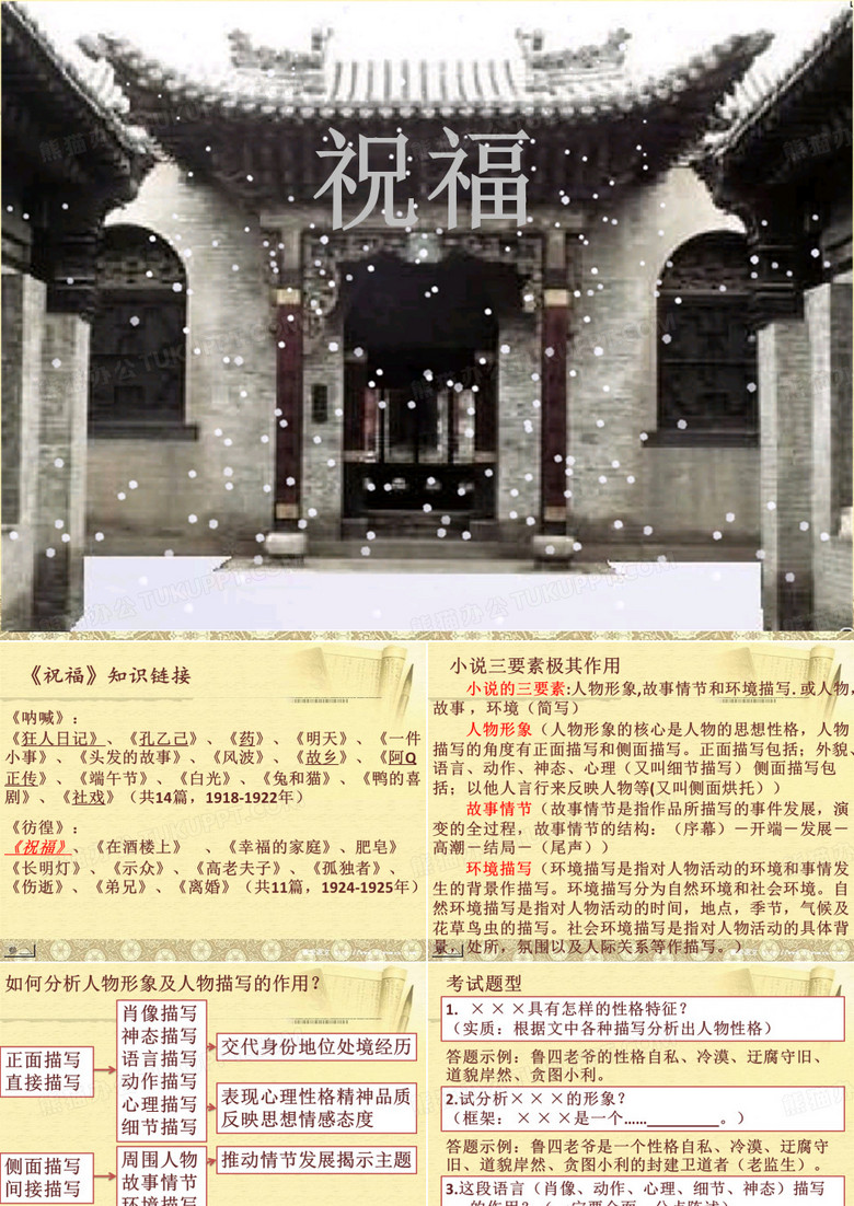 《祝福》课文教学