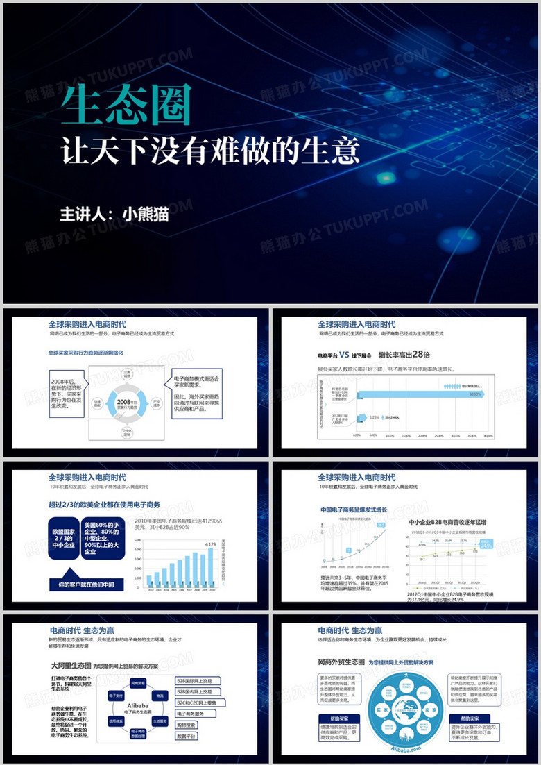 科技风网商外贸生态圈宣传PPT模板