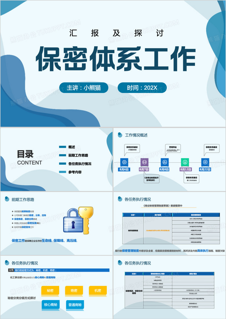 保密体系工作PPT模板