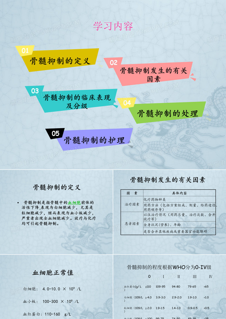 骨髓抑制的护理