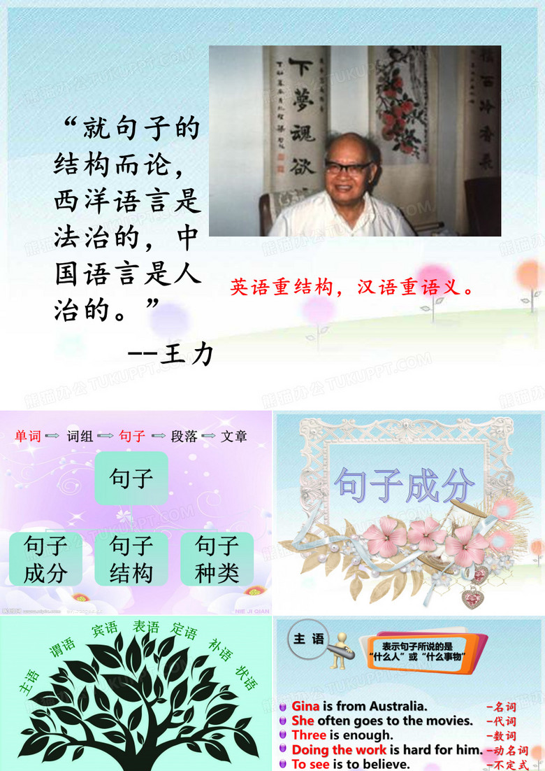 英语句子成分