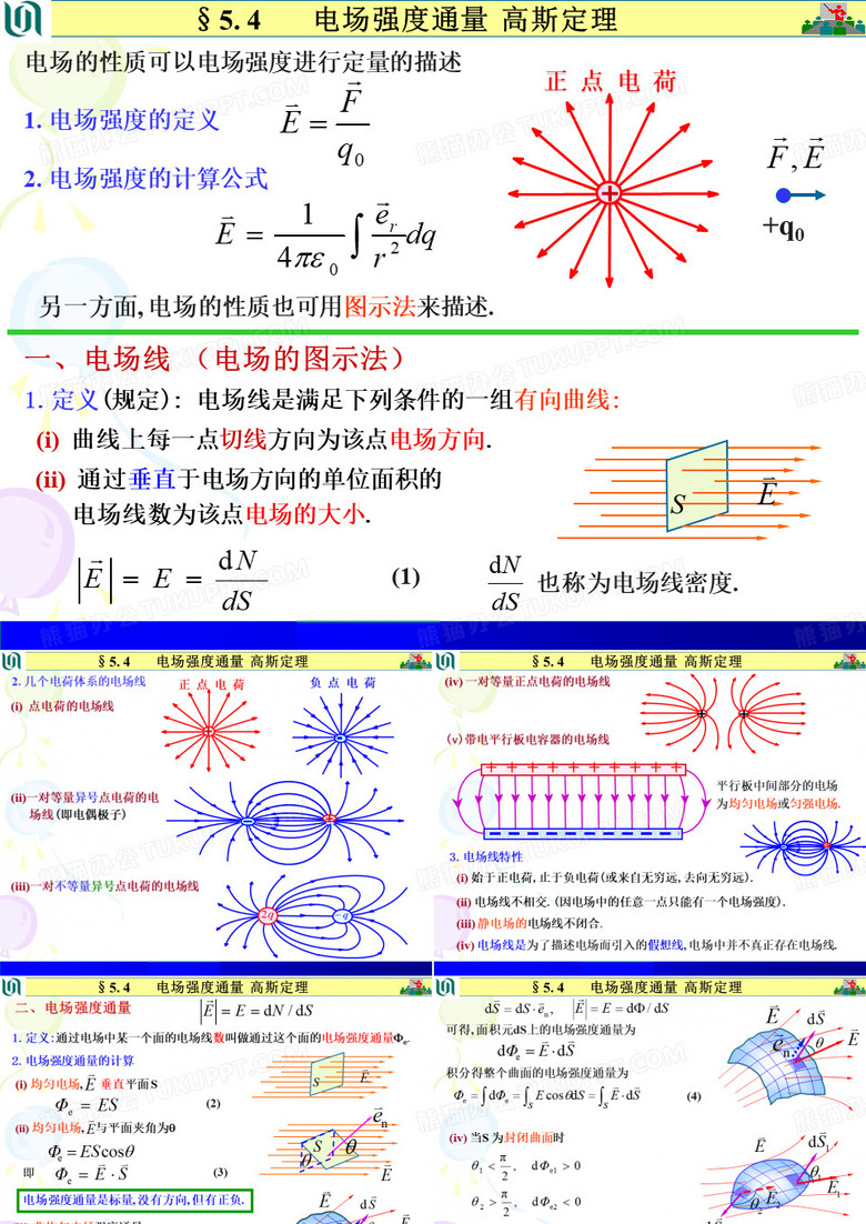 _电场强度_电场强度通量