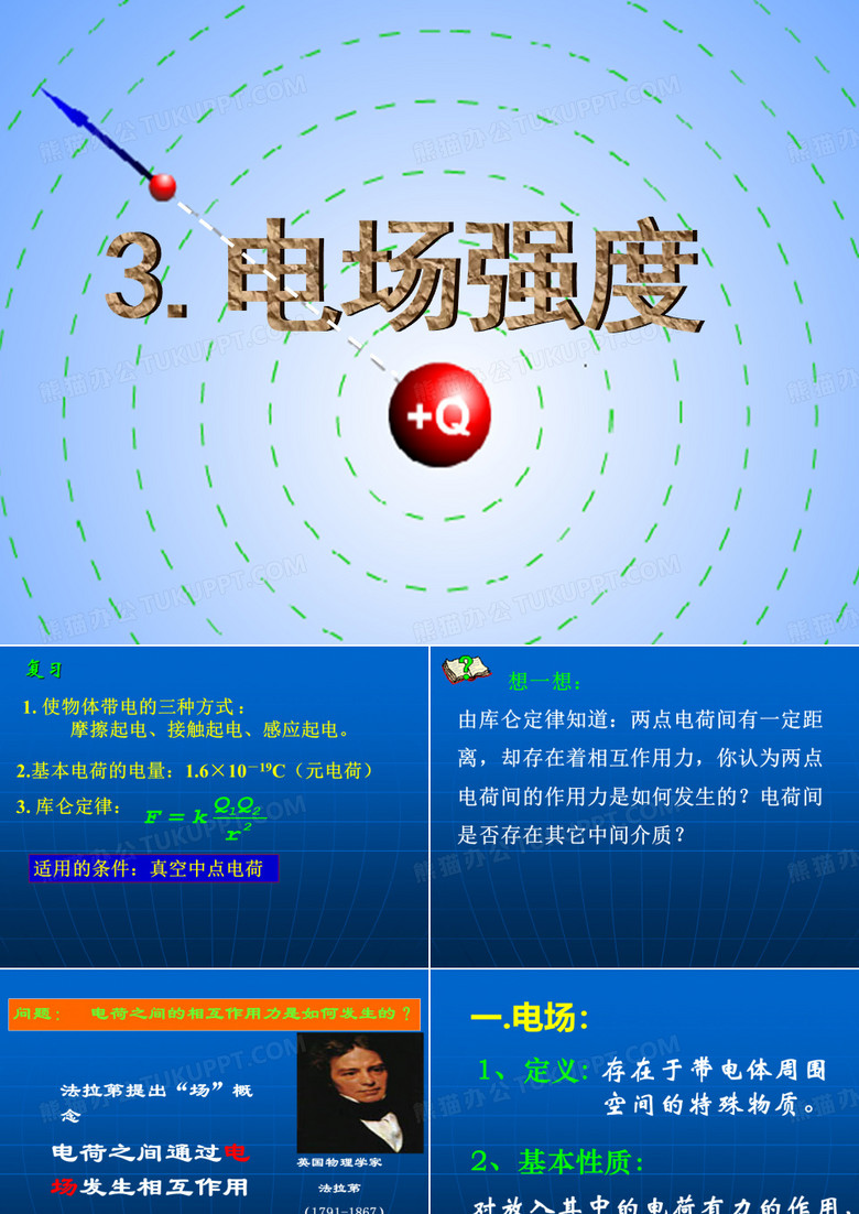 电场、电场强度