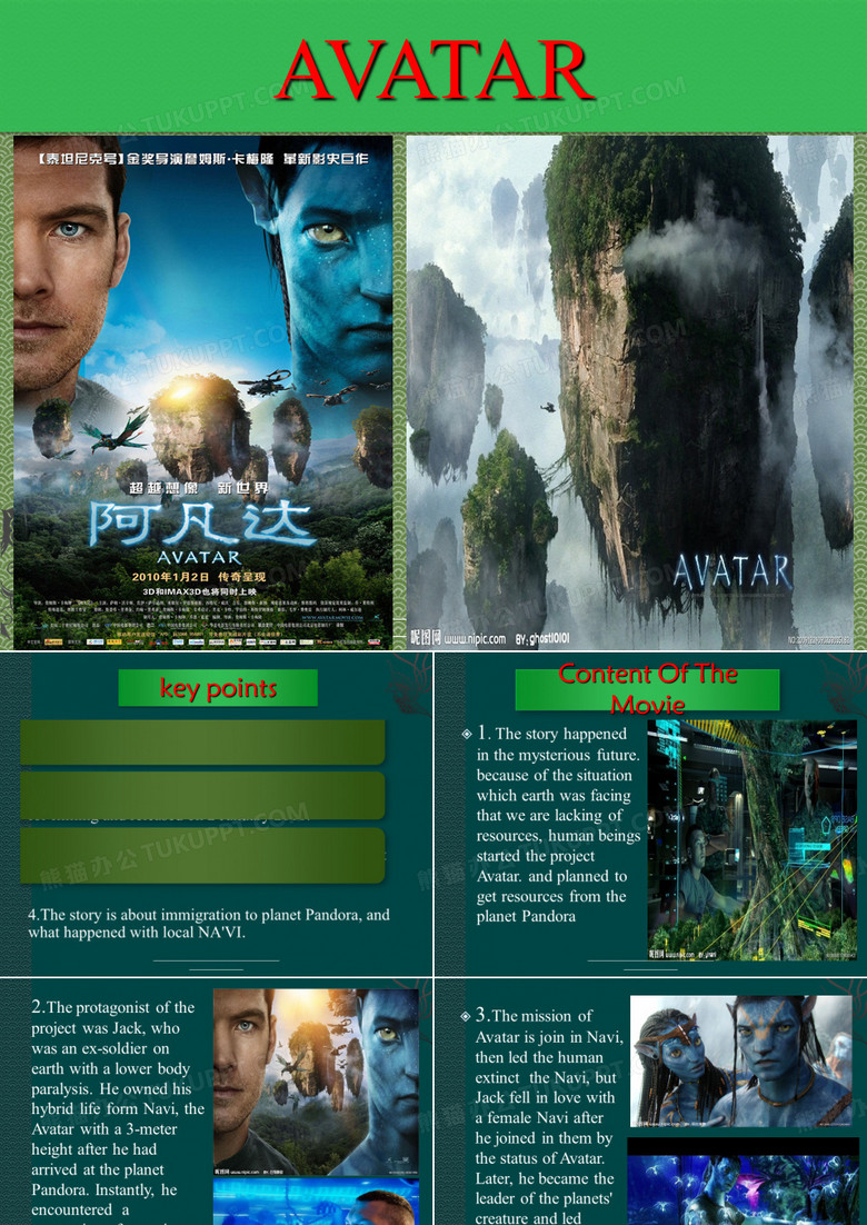 最新阿凡达英语介绍