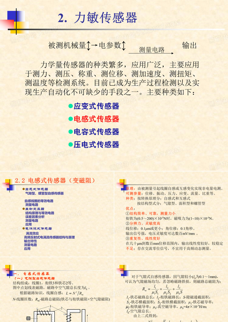 电感传感器