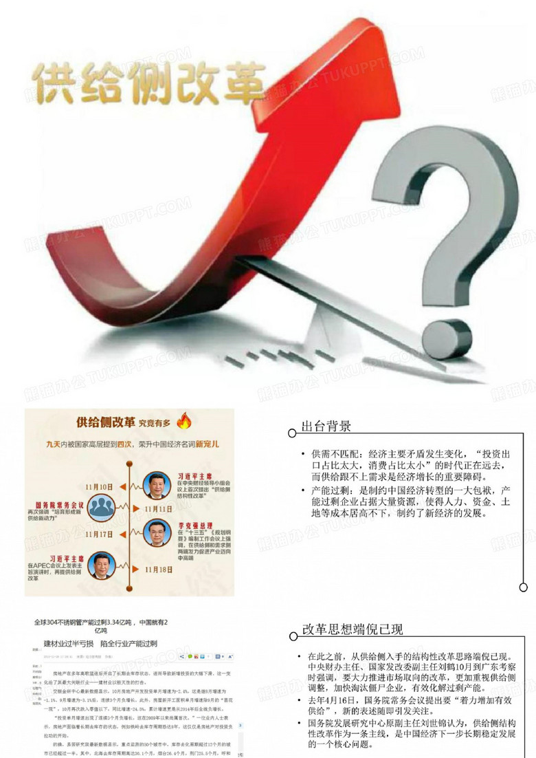 供给侧改革解读