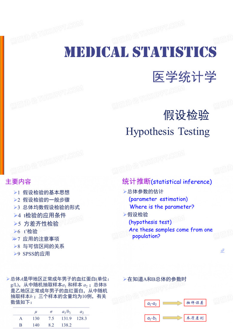 假设检验