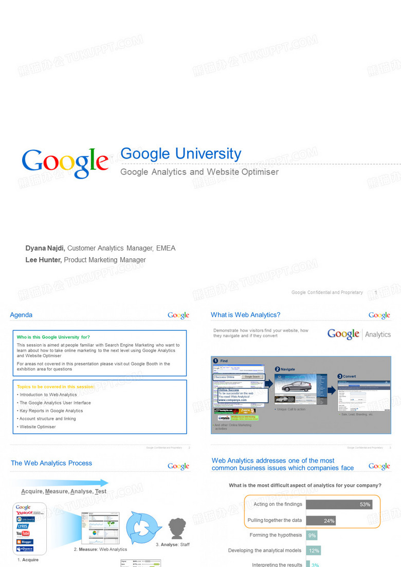 google公司PPT模板 - Google University