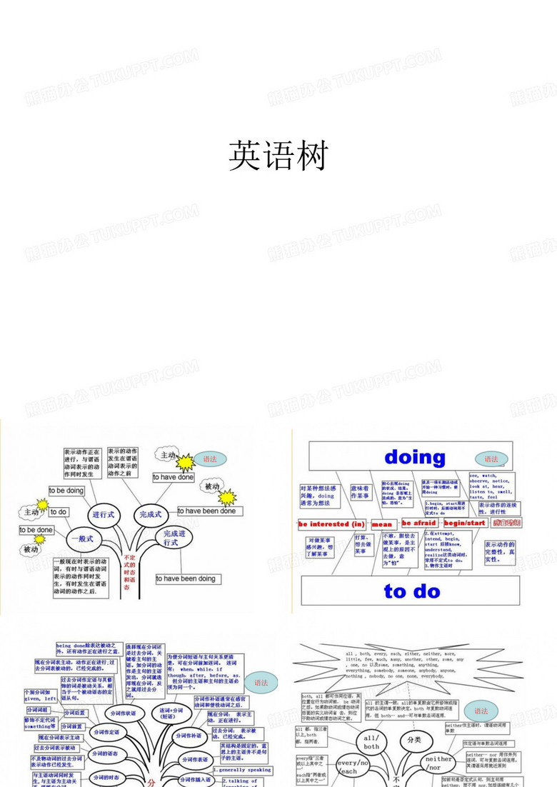 英语树_英语语法