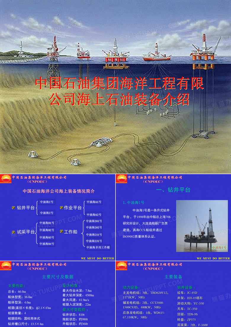 中国石油天然气集团公司钻井装备