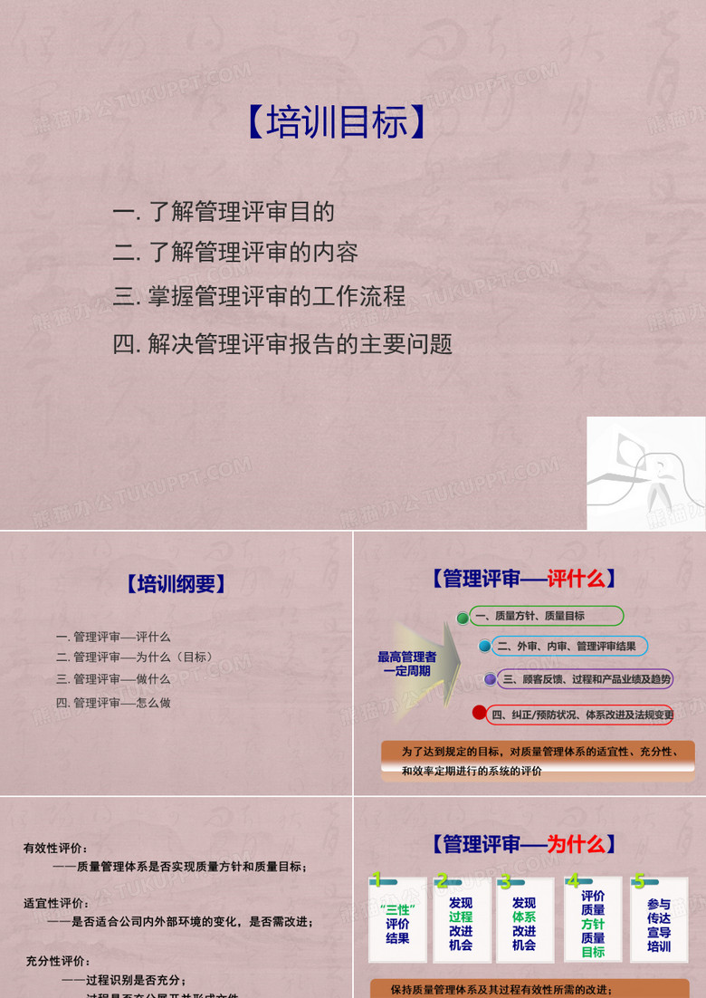 管理评审培训