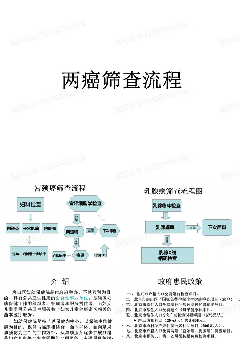 政府惠民政策