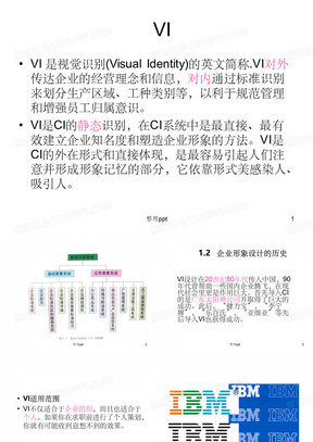 《企业形象VI设计》