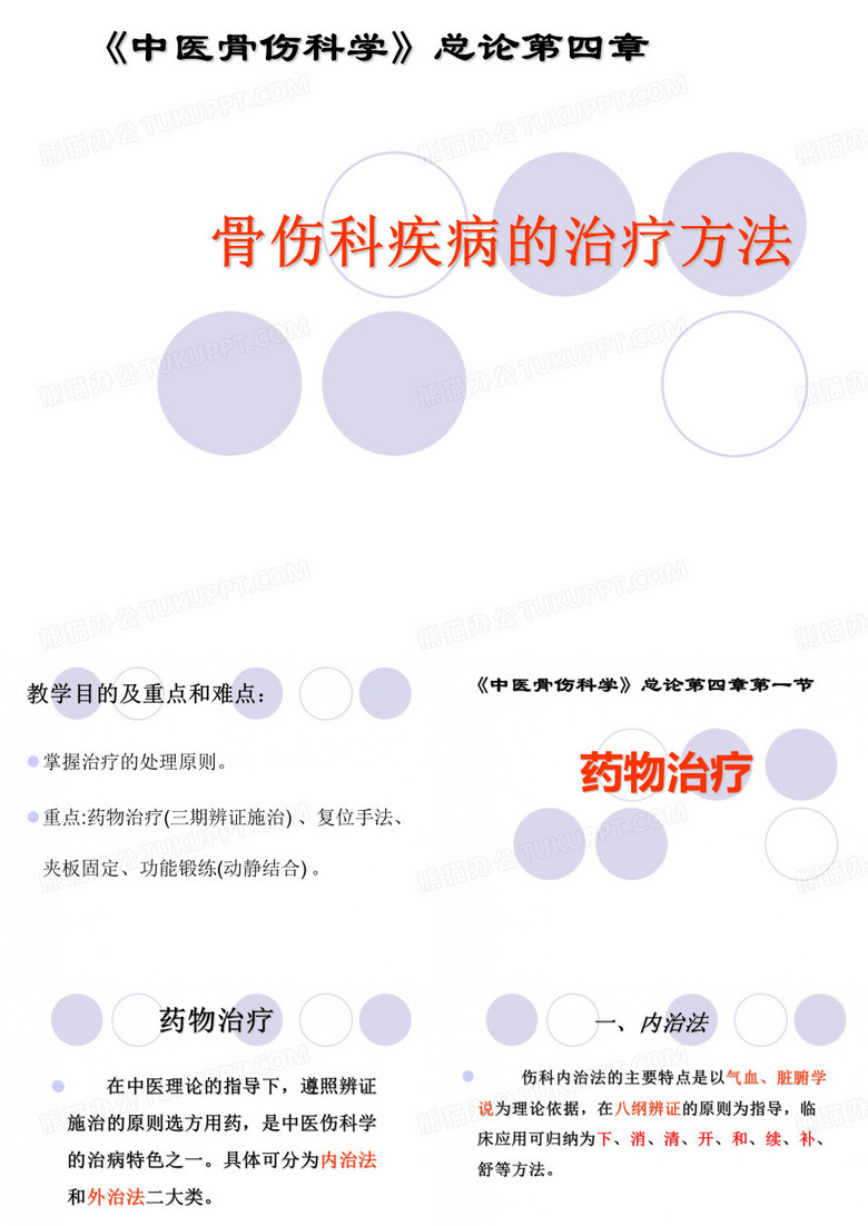 骨伤药物治疗